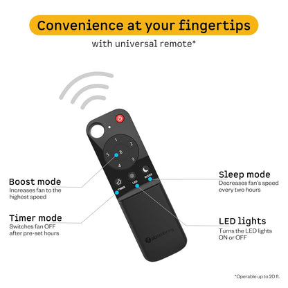 atomberg Ameza 1200mm Timeless BLDC Ceiling Fan with Remote|BEE 5 star|High Air Delivery|LED Speed Indicator|Low Noise|Timeless Design with Power Saving|2 Year Warranty|Gloss Black