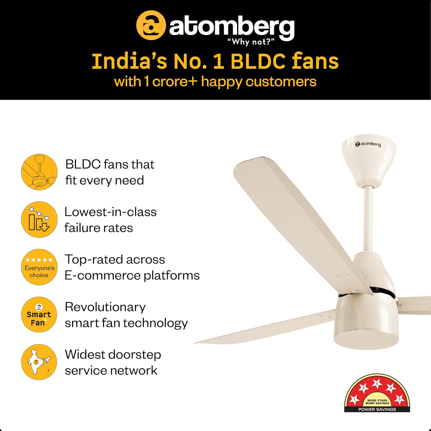 atomberg Renesa Prime 1200mm BLDC Ceiling Fan | Compatible with Step Regulator | BEE 5 star | High Air Delivery | Low Noise | Sleek Design | Power Saving | 3 Year Warranty |Seasand Ivory