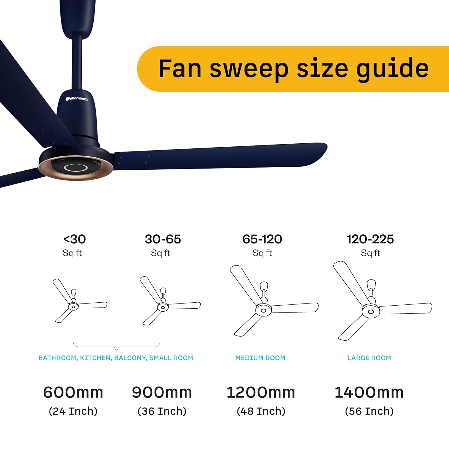 atomberg Studio Nexus Smart 1200mm BLDC Ceiling Fan with IoT & Remote Control | BEE 5-star | New Blade Design | High Air Delivery with Moonbeam Light | Low noise | 5 Year Warranty| Ritz Blue