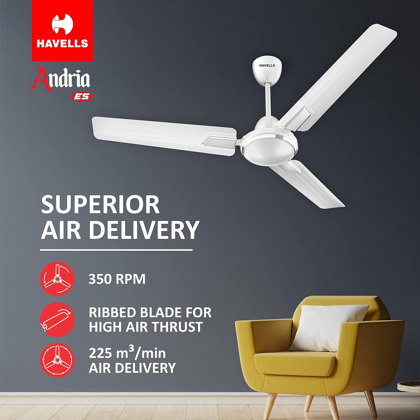 Havells 1200Mm Andria Energy Saving Ceiling Fan (Pearl White, Pack Of 1) 2 Stars