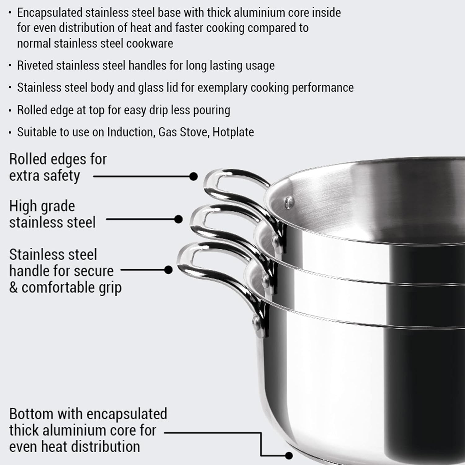 Tri Ply Stainless Steel Casserole With Lid Sandwich Bottom (Milton Procook)