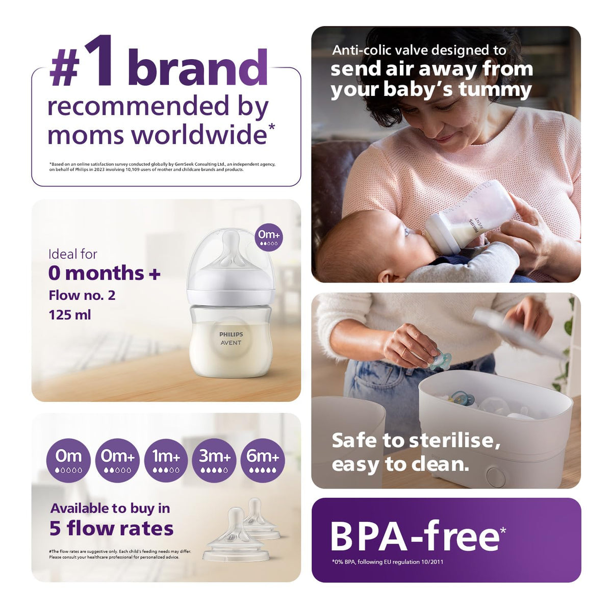 Philips Avent Natural Baby Feeding Bottle (SCY900/02) (Pack of 2)