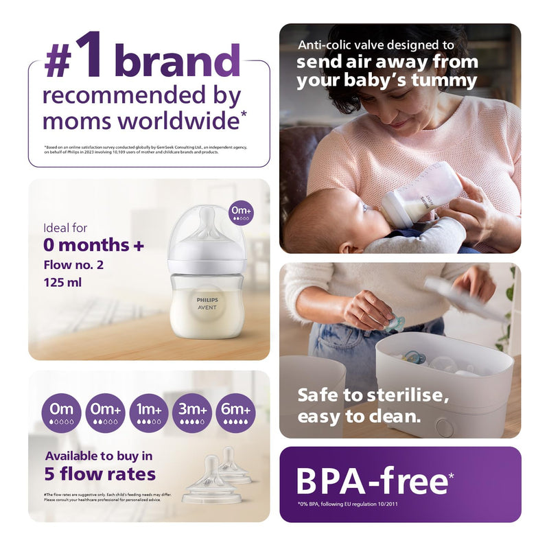 Philips Avent Natural Baby Feeding Bottle (SCY900/02) (Pack of 2)