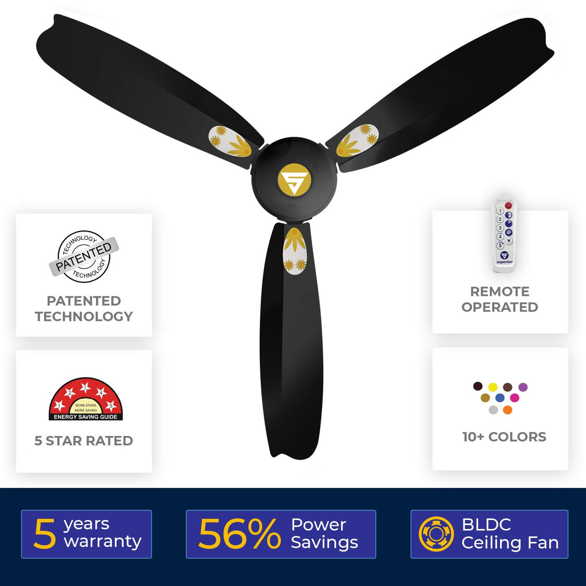 Superfan SuperA1 1200 mm BLDC Ceiling Fan for Home-2