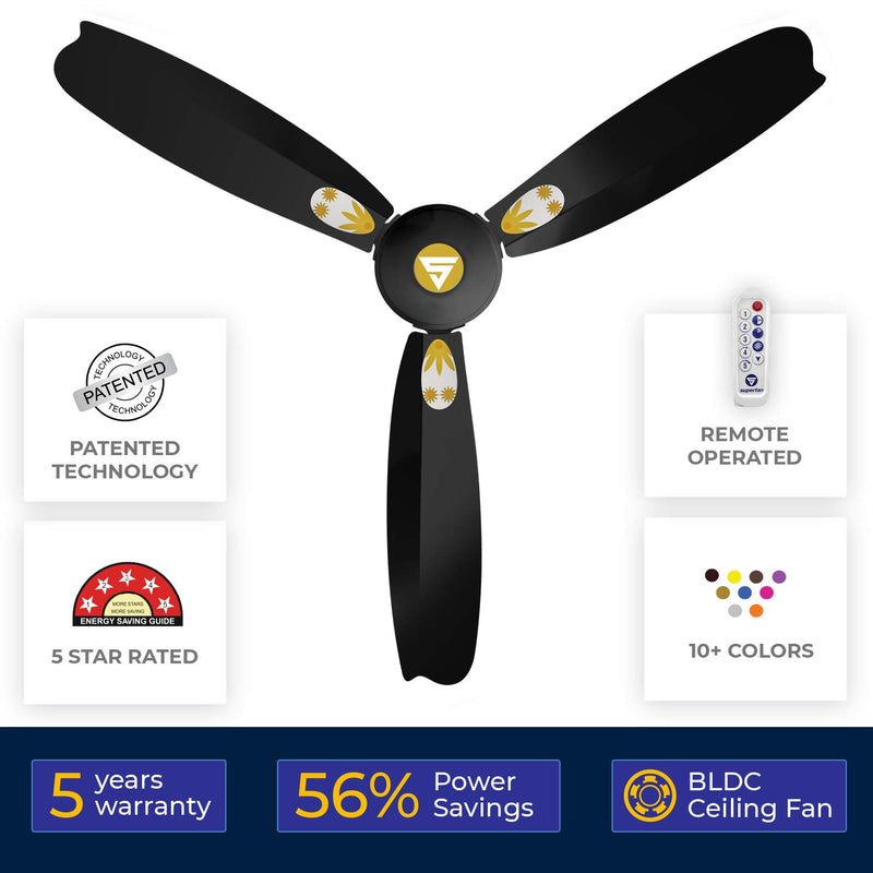 Superfan SuperA1 1200 mm BLDC Ceiling Fan for Home-2