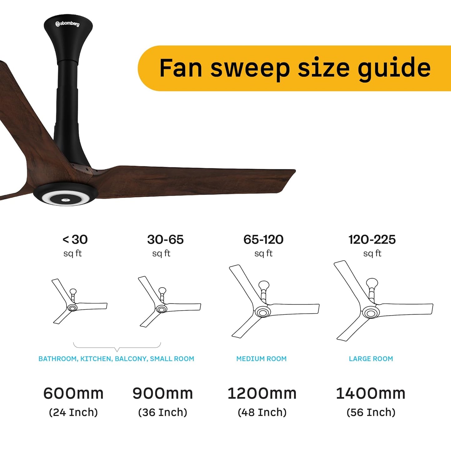 atomberg Aris Starlight 1200mm BLDC Ceiling Fan with Underlight, IoT & Remote Control | Smart Fan with Noiseless Operation (Dark Teakwood)