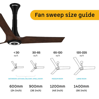 atomberg Aris Starlight 1200mm BLDC Ceiling Fan with Underlight, IoT & Remote Control | Smart Fan with Noiseless Operation (Dark Teakwood)