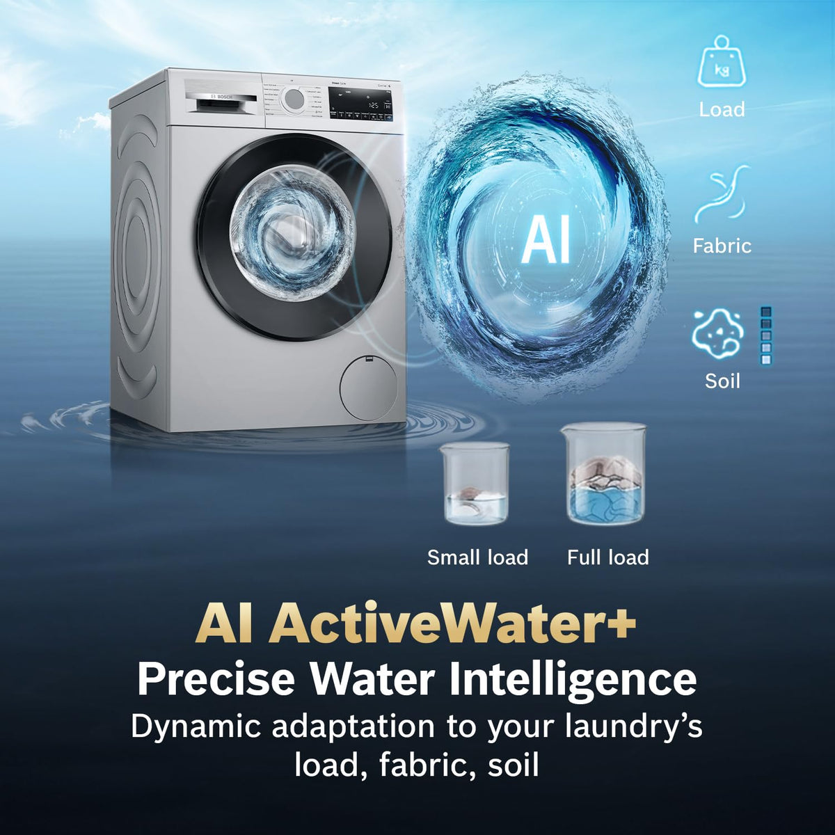 Bosch 9 kg 5 Star Front Load Fully Automatic Washing Machine, AI ActiveWater, Automated Dosing of Detergent(ADOS), Antibacterial Tech, 14 Wash (WGA242IS)-4