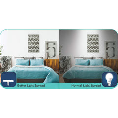 Philips Stellar Bright 14W B22 LED T-Bulb,Cool Daylight, Pack of 1