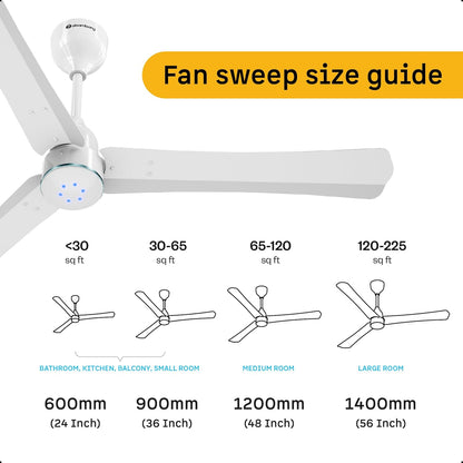 atomberg Renesa Halo Smart Alexa Enabled 1200mm BLDC Ceiling Fan with Remote | BEE 5 star | High Air Delivery |Low noise |LED Speed Indicator |Sleek Design | | 3 Year Warranty| Gloss White & Blue Ring