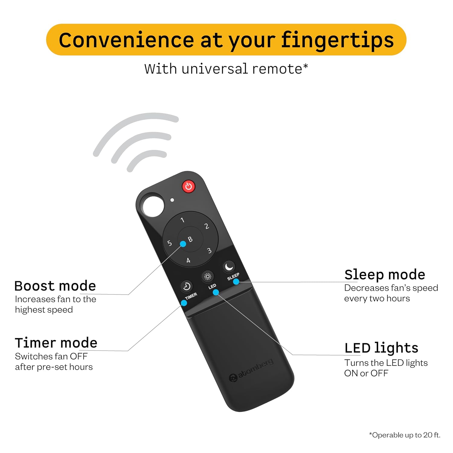 atomberg Studio+ 1200mm BLDC Ceiling Fan with Remote Control | BEE 5 star Rated Energy Efficient Ceiling Fan | High Air Delivery with LED Indicators | 2+1 Year Warranty (Earth Brown)