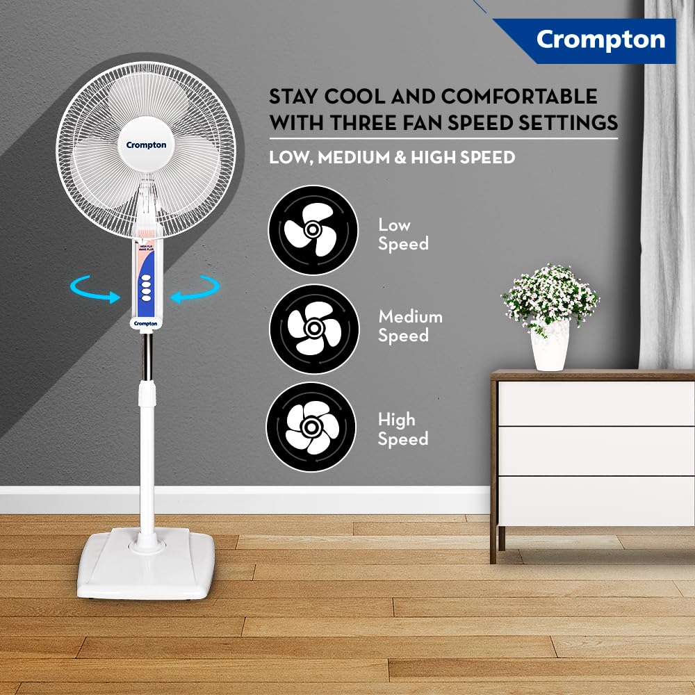 Crompton Wave Plus 400 mm High Speed Pedestal Fan | Adjustable Height | Smooth Oscillation | Superior Air Delivery | 2 Year Warranty | White
