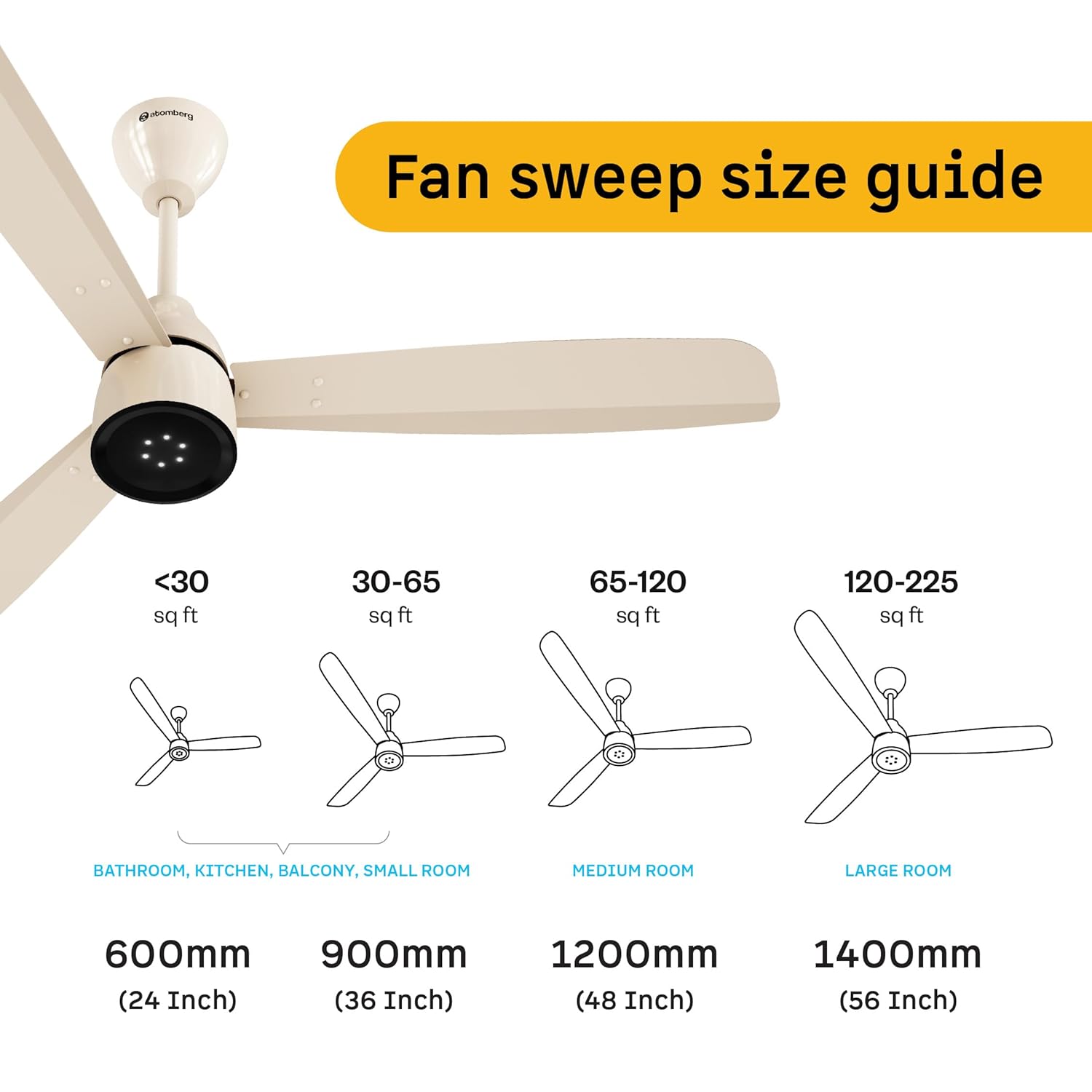 atomberg Renesa Enzel 1200mm BLDC Ceiling Fan with Remote Control | BEE 5 star Rated Energy Efficient Ceiling Fan | High Air Delivery with LED Indicators| 3 Year Warranty (Seasand Ivory)