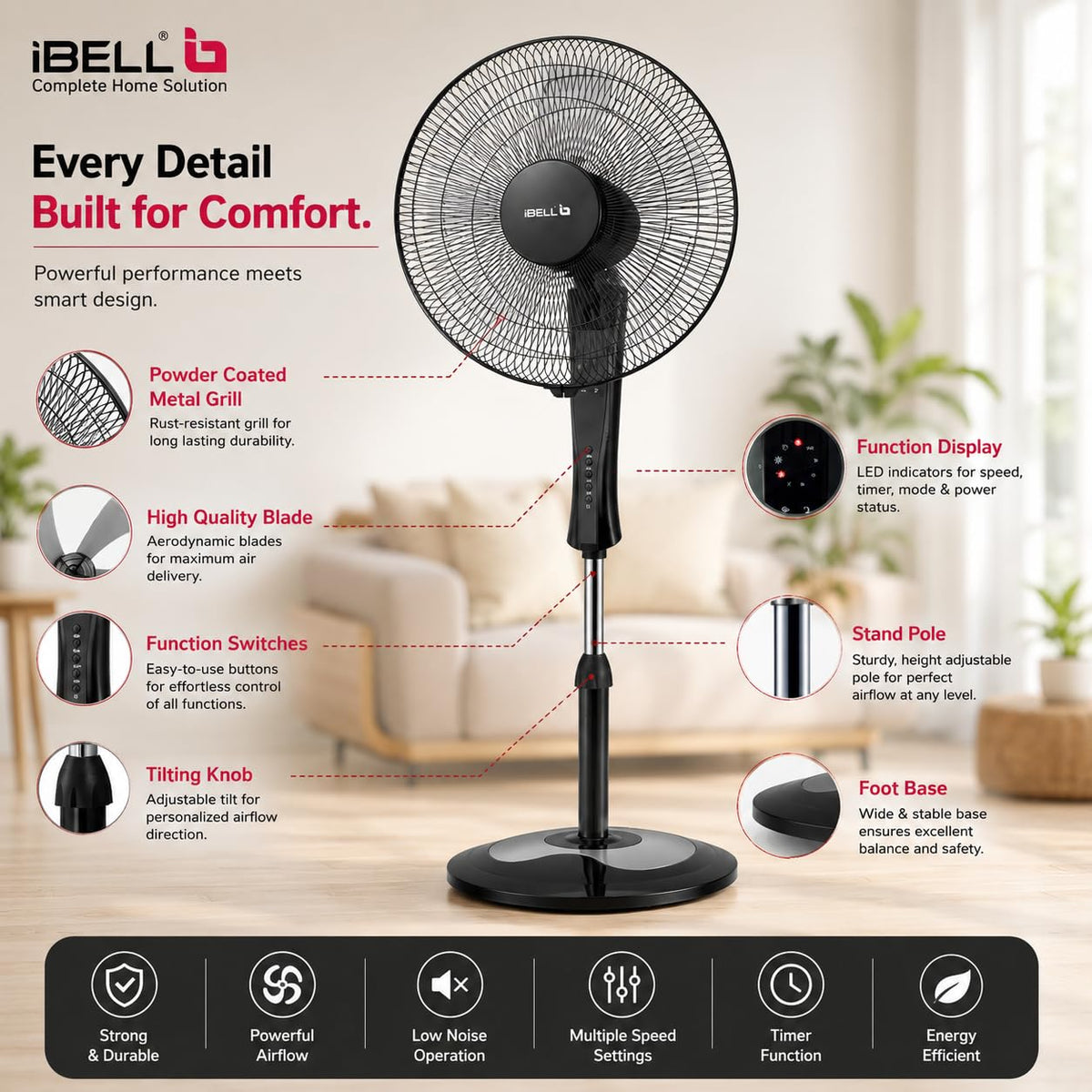 iBELL WINDP10 400 mm 5 Blade Pedestal Fan with Remote-4