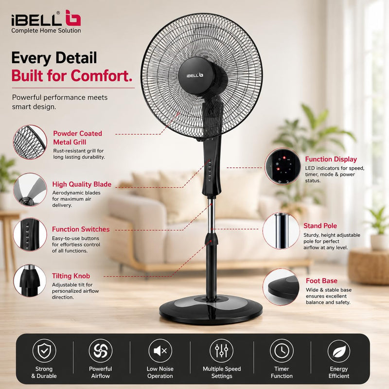 iBELL WINDP10 400 mm 5 Blade Pedestal Fan with Remote-4