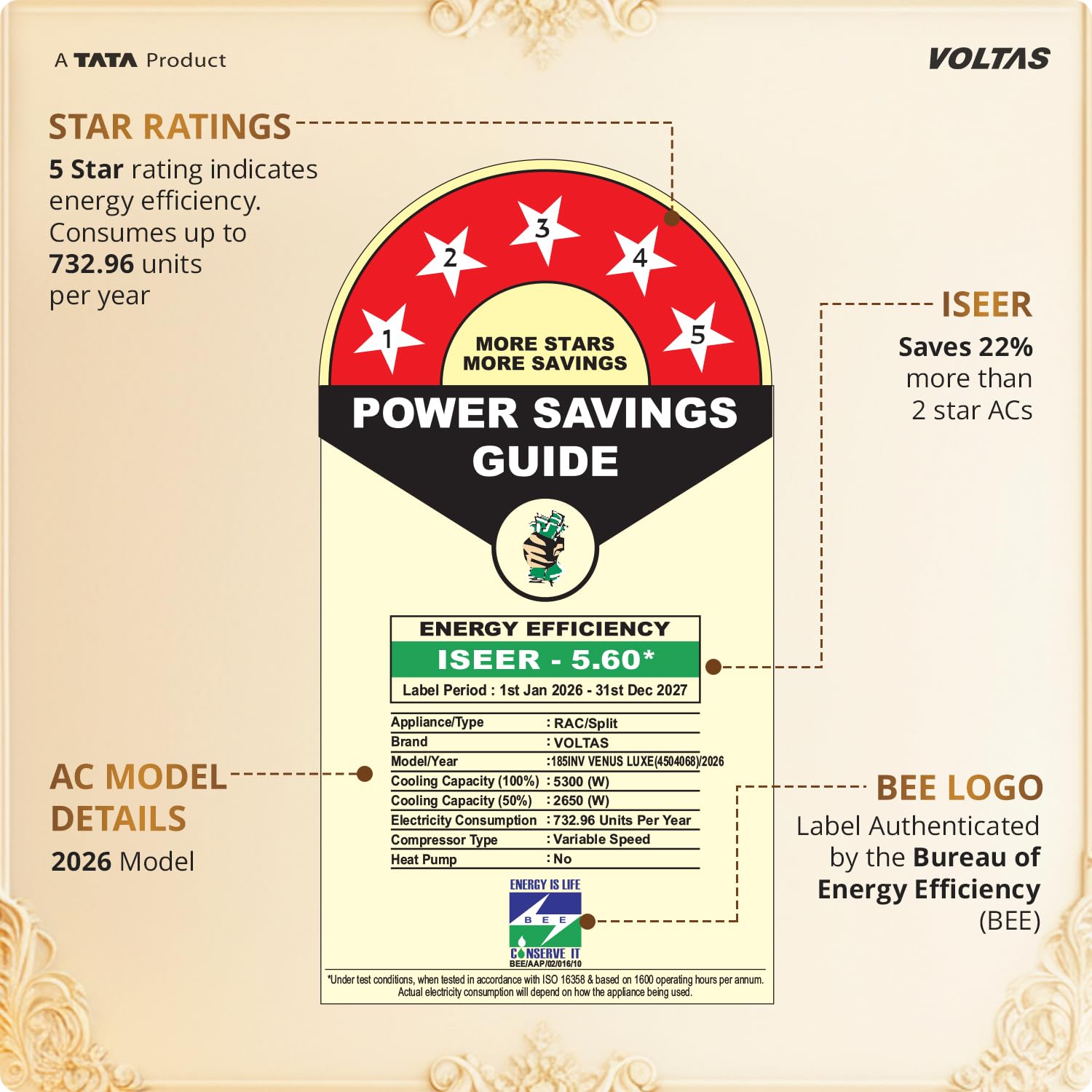 Voltas 1.5 ton 5 Star, New star rated, Inverter Split AC (Copper, Convertible 6-in-1 Cooling Modes, Auto Clean, Sleep Mode with Hidden Display, Memory Restart (185INV VENUS LUXE, White)
