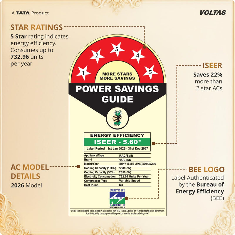 Voltas 1.5 ton 5 Star, New star rated, Inverter Split AC (Copper, Convertible 6-in-1 Cooling Modes, Auto Clean, Sleep Mode with Hidden Display, Memory Restart (185INV VENUS LUXE, White)