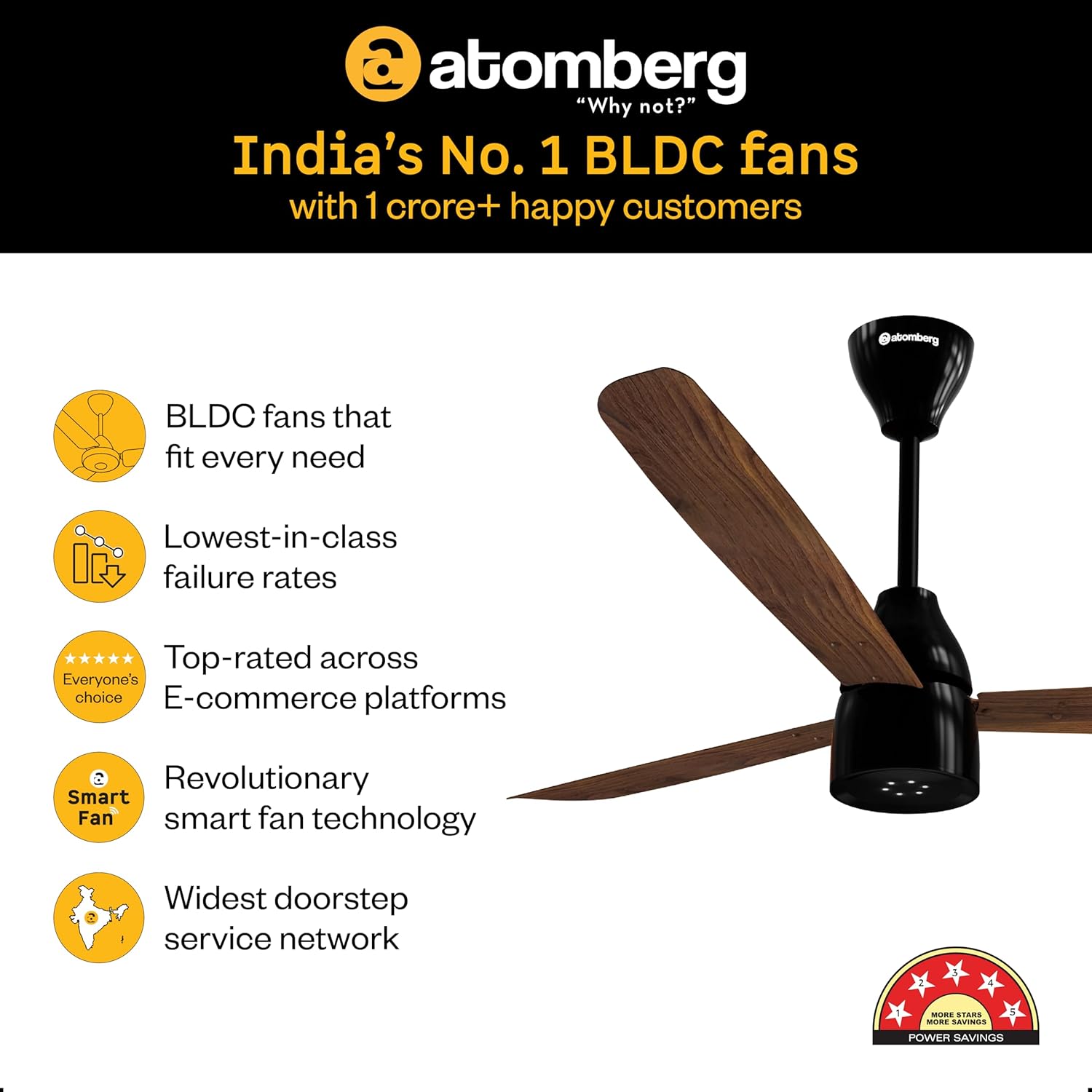 atomberg Renesa Enzel 1200mm BLDC Ceiling Fan with Remote Control | BEE 5 star Rated Energy Efficient Fan | High Air Delivery with LED Indicators| 3 Year Warranty (Dark Walnut)
