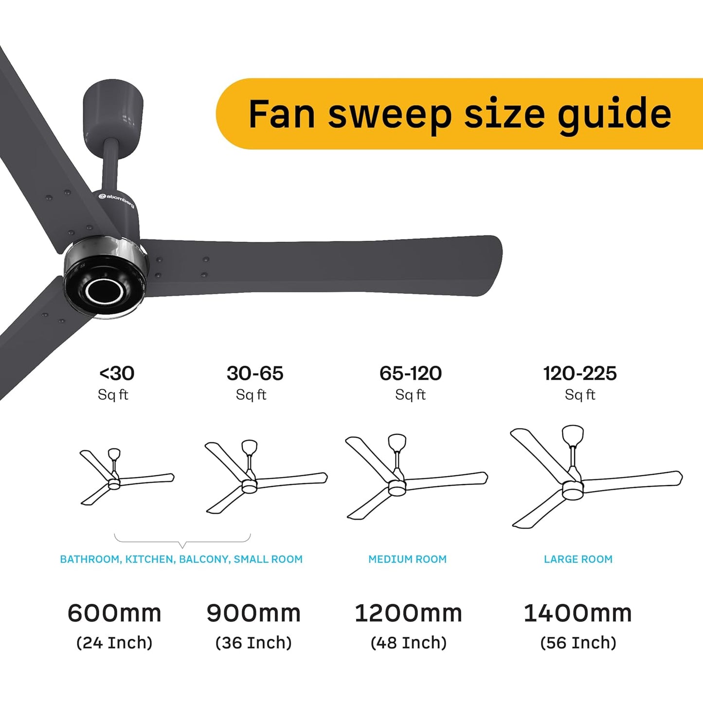 atomberg Renesa Elite 1200mm BLDC Ceiling Fan with Remote Control | BEE 5 star | High Air Delivery with Moonbeam LED Light | New Sleek Design | Newly Launched | 5 Year Warranty | Pebble Grey