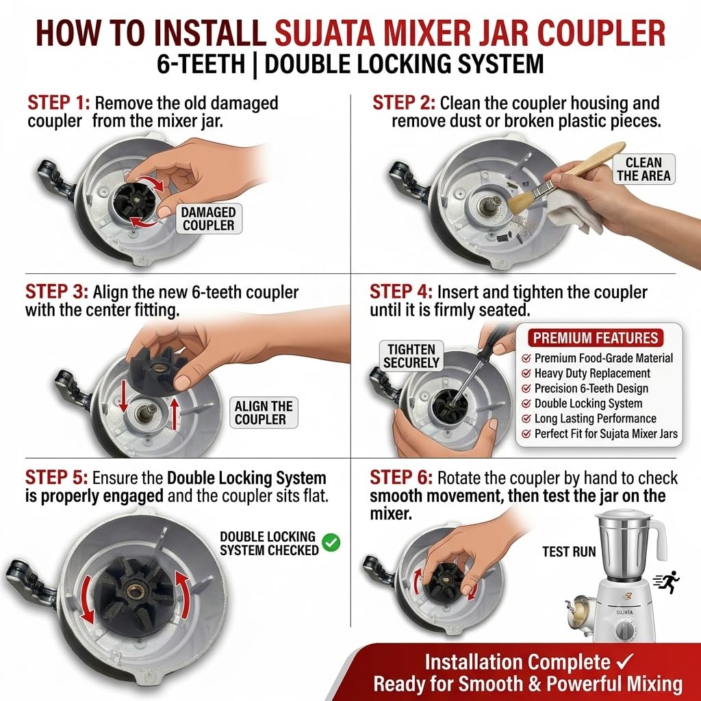 Jar Coupler (6-Teeth, Double Locking) - Pack of 1 | Compatible with Sujata Mixer Grinder