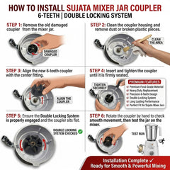 Jar Coupler (6-Teeth, Double Locking) - Pack of 1 | Compatible with Sujata Mixer Grinder