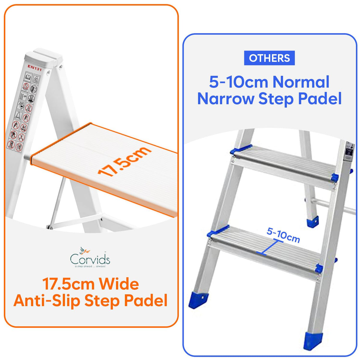 Corvids 3-Steps Premium Folding Step Stool with Wide Anti-Slip Pedal, Portable Lightweight Aluminum Step Ladder for Home and Office Use (White)