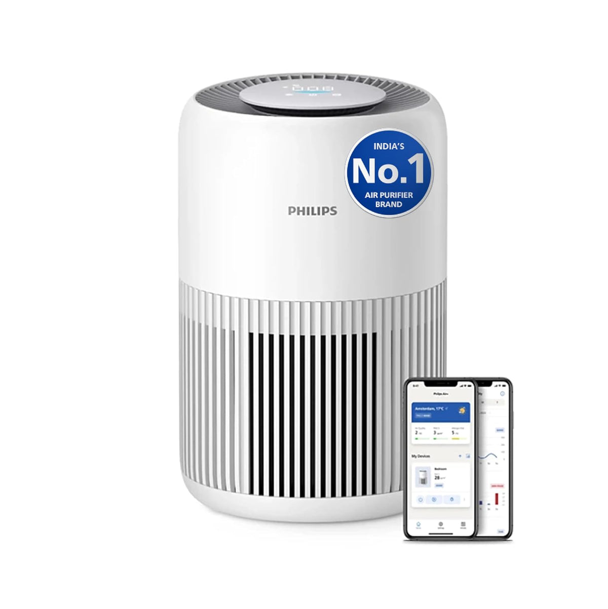 Philips AC0950 Smart Wifi Air Purifier for Home, White
