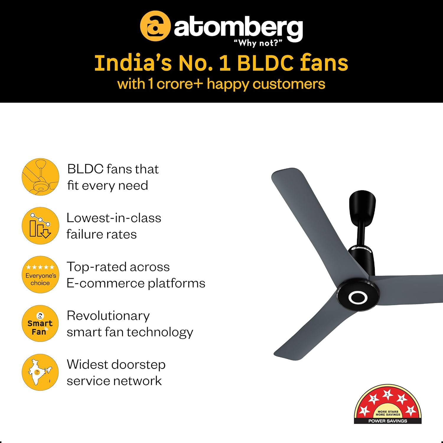 atomberg Aris Contour Smart 900mm Voice Controlled BLDC Ceiling Fan with Remote |BEE 5 Star| Best-in-class Air Flow | Silent Operation| Designer Fan | Free Installation| 5 Year Warranty | Regent Grey