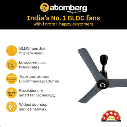 atomberg Aris Contour Smart 900mm Voice Controlled BLDC Ceiling Fan with Remote |BEE 5 Star| Best-in-class Air Flow | Silent Operation| Designer Fan | Free Installation| 5 Year Warranty | Regent Grey