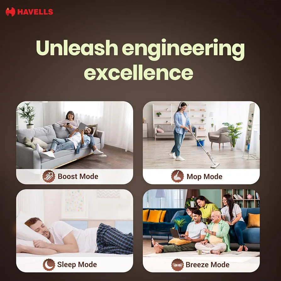 Havells FAB BLDC PRO Ceiling Fan 1200mm, 380 RPM, Savings upto 65%, Reverse Rotation, 4 Modes , Low Wattage 30W, Low Noise, Air Flow:225 CMM, 3 Year Warranty, Midnight