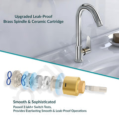 Plantex Sink Tap for Kitchen Basin/Pure Brass Tap with Water Saving Nozzle for Kitchen Sink Taps with Teflon Tape & Wall Flange (DOL-2311-Chrome)-6