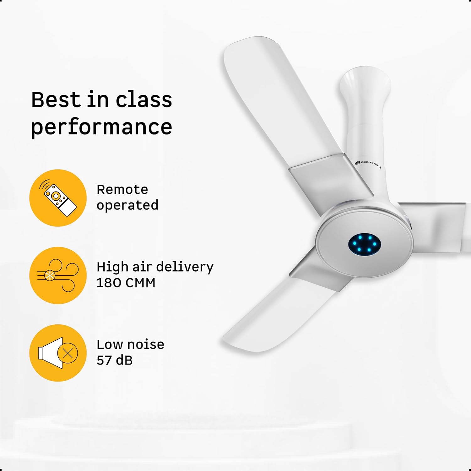 atomberg Studio+ 950mm BLDC Ceiling Fan with Remote Control | BEE 5-star Energy Efficient | New Blade Design | High Air Delivery | LED Speed Indicator | Low noise | 3 Year Warranty (Marble White)