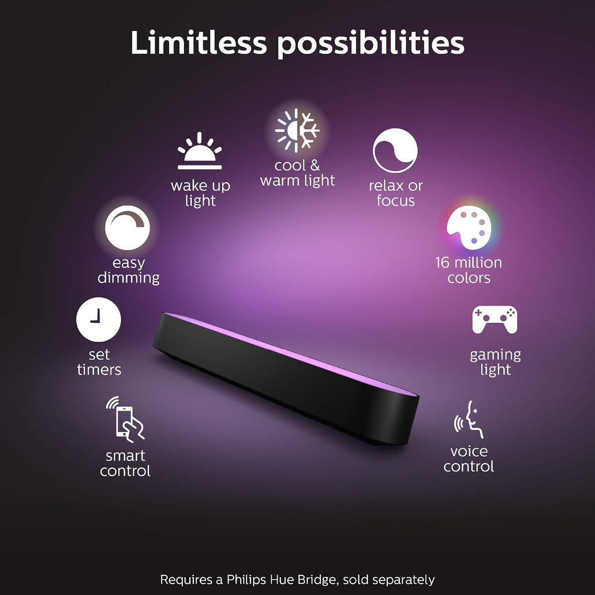 Philips Hue Play Light Bar Smart Light White & Color Ambiance, 2 Pack Base kit (Pack of 2)