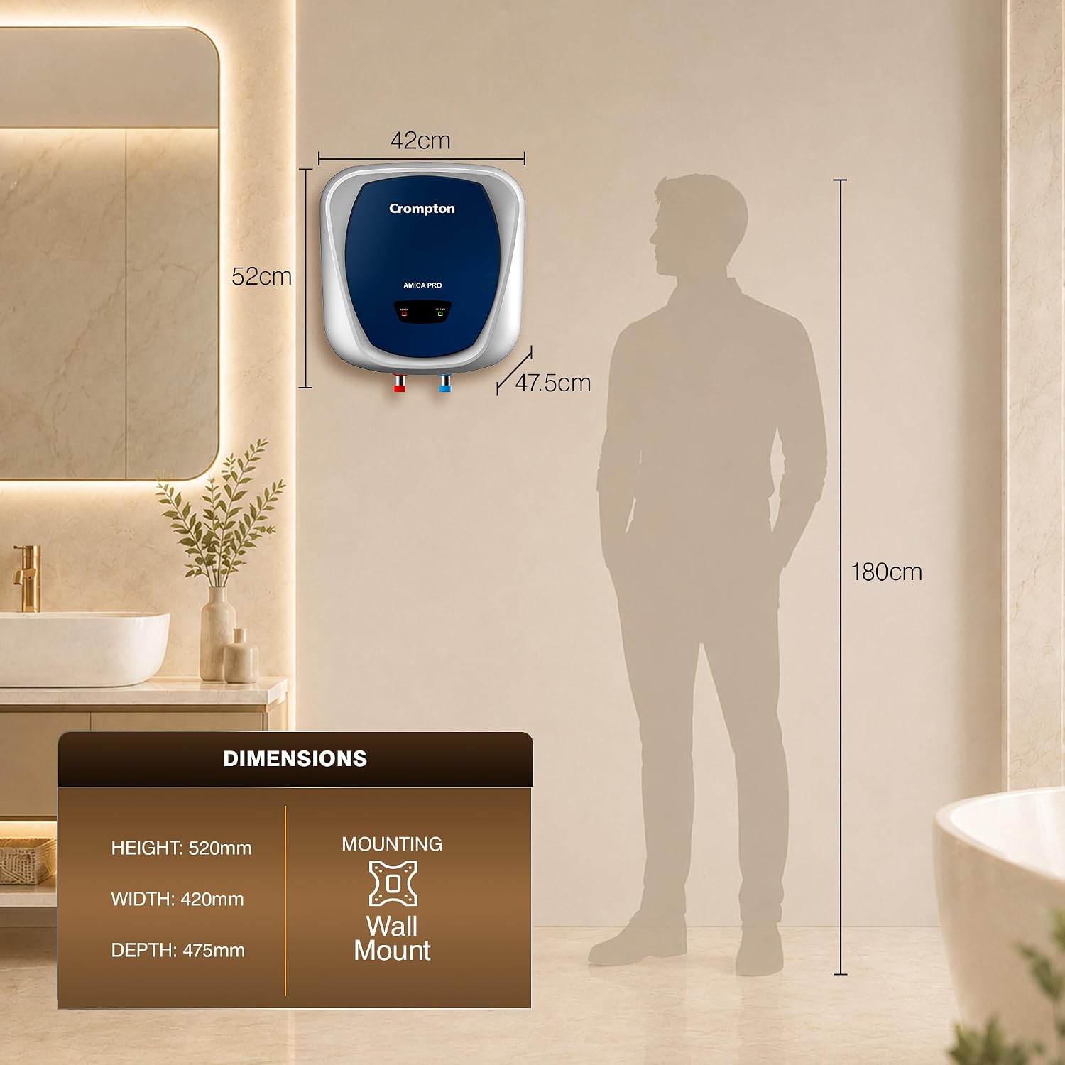 Crompton Amica Pro 25L 5‑Star Storage Water Heater (Geyser) | Glassline Tank for Hard Water | Free Installation | 8 Bar High‑Rise Pressure | 5‑Level Safety | Rust‑Proof Body | 2kW Fast Heating
