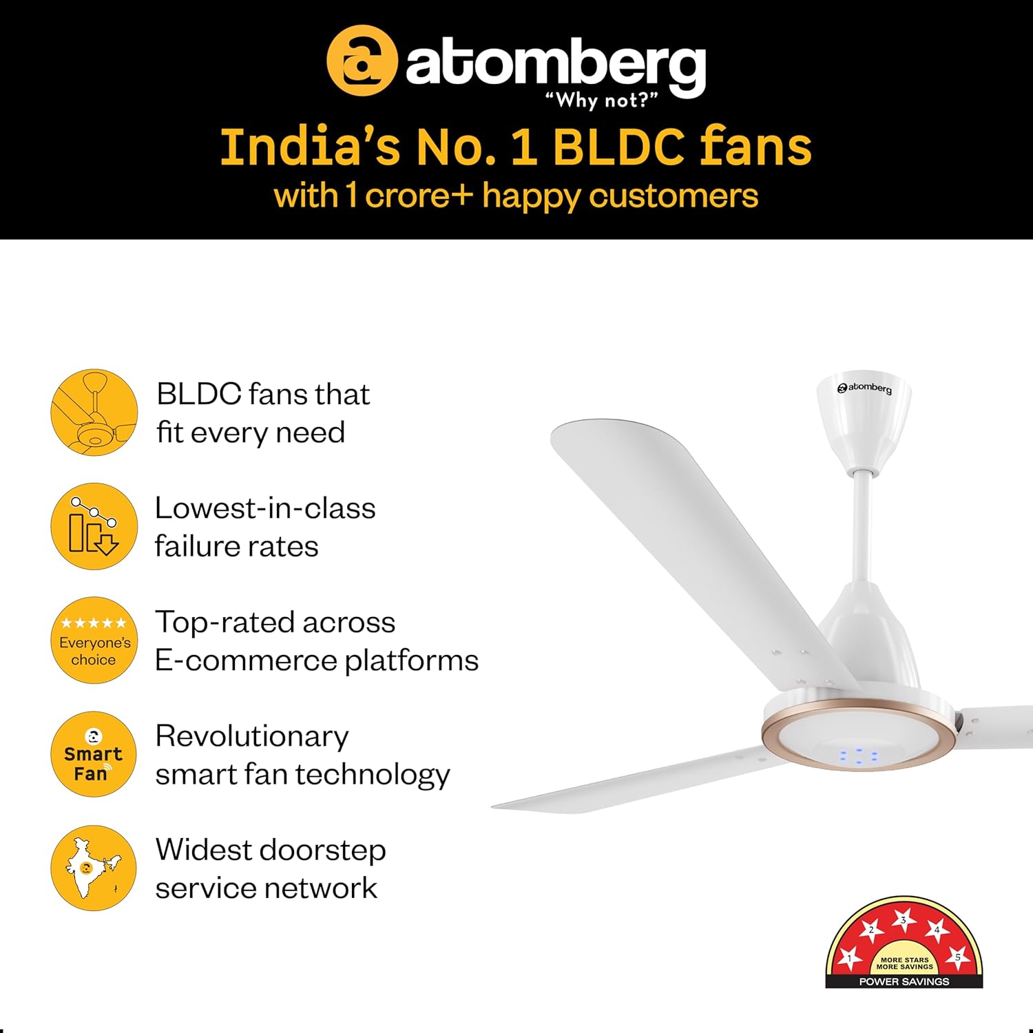 atomberg Erica Artesta 1200mm India's No.1 BLDC Ceiling Fan with Remote | BEE 5-star | Best Air Delivery | Newly Launched | Low noise | LED Speed Indicator | 3 Years Warranty| Gloss White