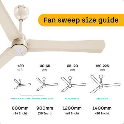 atomberg Renesa Halo Smart Alexa Enabled 1200mm BLDC Ceiling Fan with Remote | BEE 5 star | High Air Delivery | Low noise | LED Speed Indicator | Sleek Design | | 3 Year Warranty| Seasand Ivory