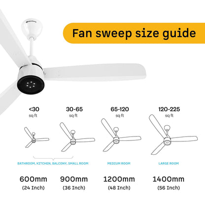 atomberg Renesa Enzel 1200mm BLDC Ceiling Fan with Remote Control | BEE 5 star Rated Energy Efficient Ceiling Fan | High Air Delivery with LED Indicators| 3 Year Warranty (Gloss White)