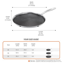 Tawa Honeycomb (Milton Procook)