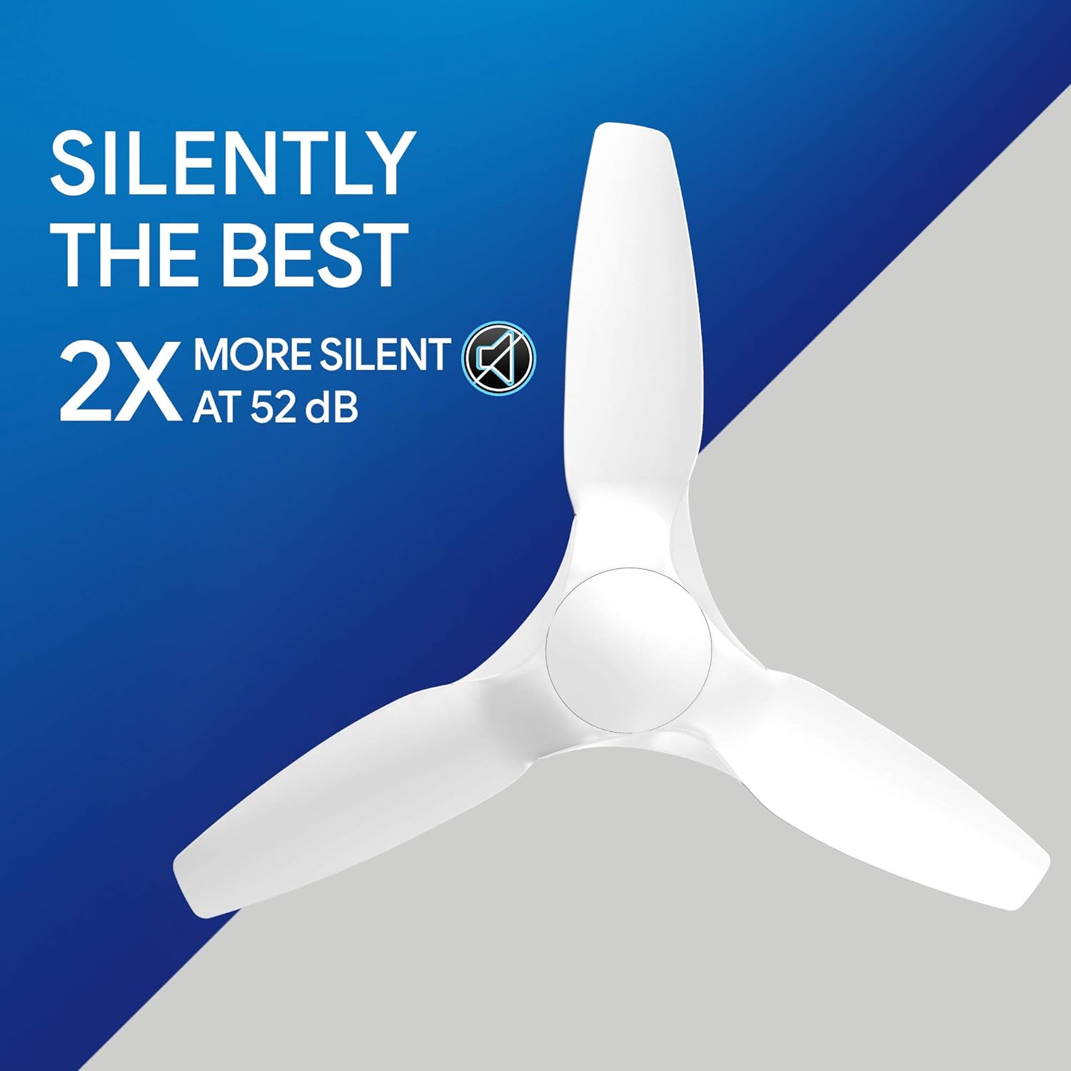 Crompton SilentPro Enso 1225 mm ActivBLDC Remote-controlled Ceiling Fan | 2X Silent | iF Design Award 2021 | 5 Years Warranty (All White)