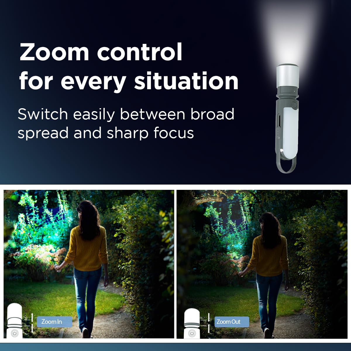 Philips Rayzen Rechargeable LED Torch 3W+6W