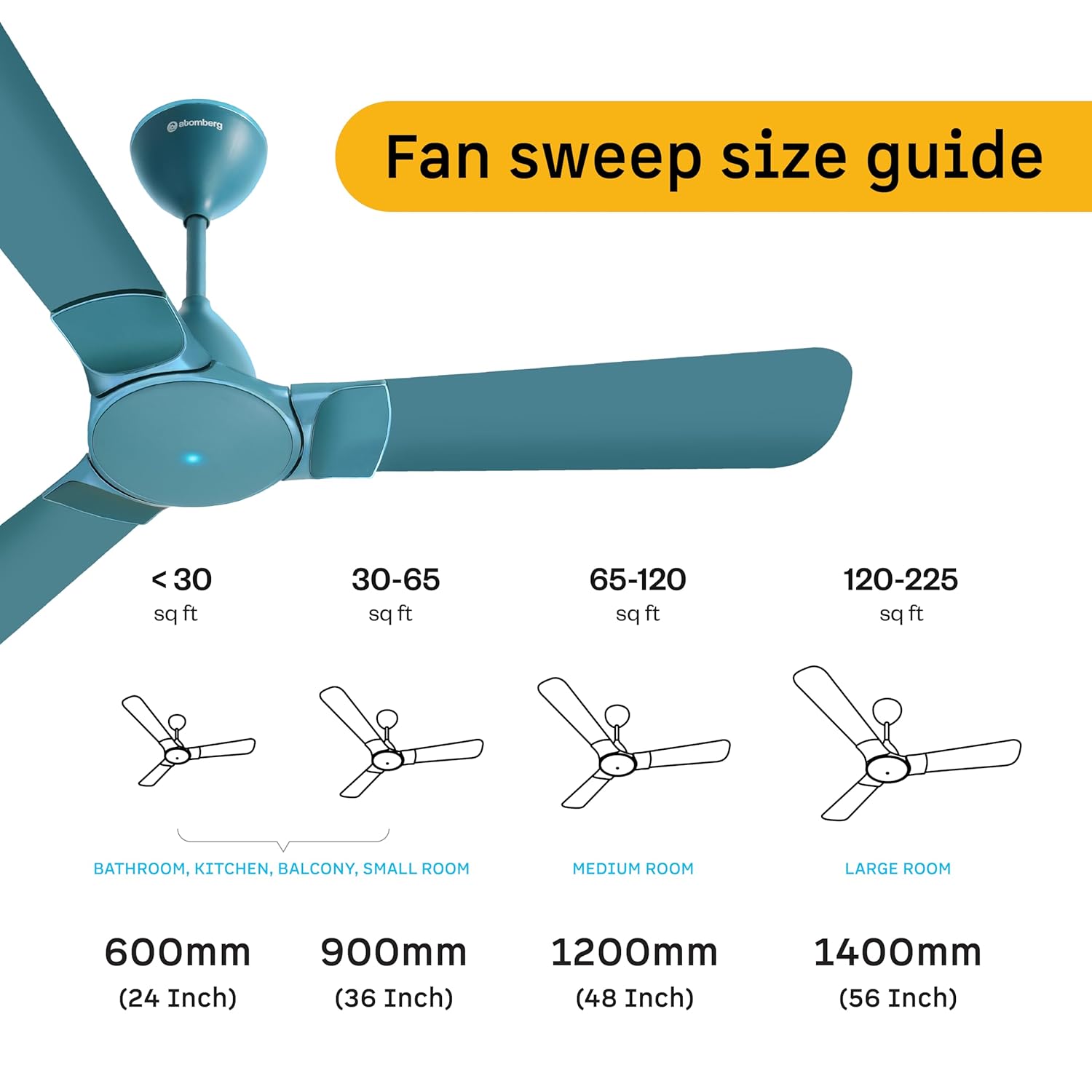 atomberg Erica Nuvo 1200mm BLDC Ceiling Fan with Remote | Award Winning Designer Fan | BEE 5 star | High Air Delivery | Low noise operation | Elegant Trims | 3 Year Warranty | Aegean Blue