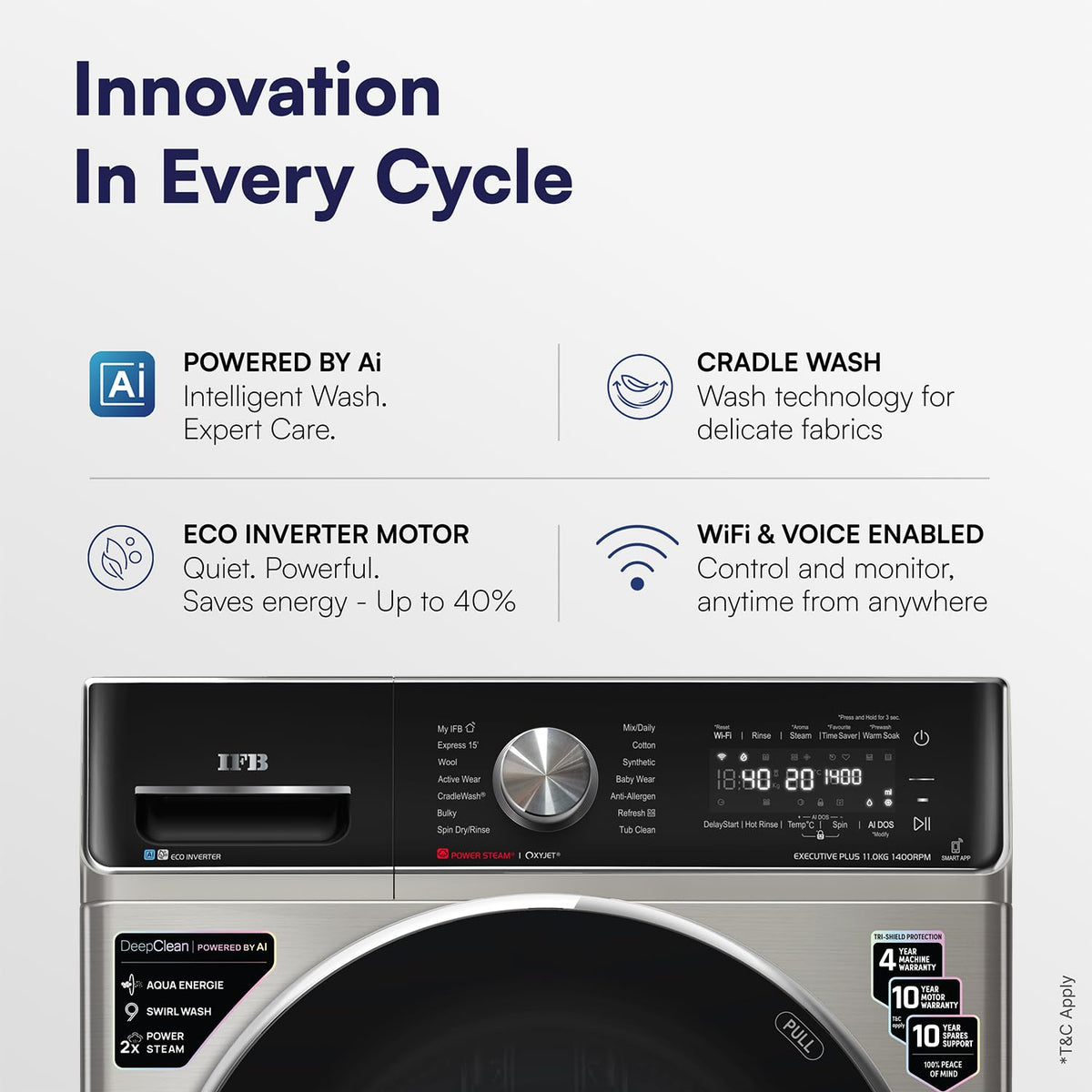 IFB 11 Kg 5 Star, Ai DOS, OXYJET, 9 Swirl Wash, Steam Refresh, Eco Inverter, WiFi, DeepClean® Fully Automatic Front Load