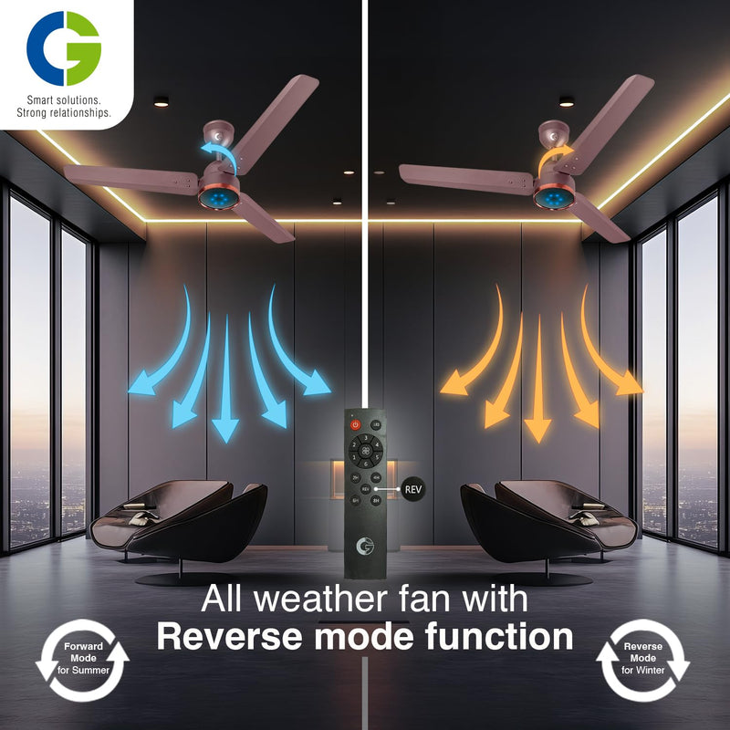 CG AeroSwift BLDC 1200 mm Ceiling Fan | 5 Star (Baker Brown)-6