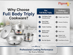 Pigeon Trinity Triply Stainless Steel 4 Pc Cookware Set - Triply Kadai 2100ml with Common Lid | Fry Pan 1200ml | Saucepa
