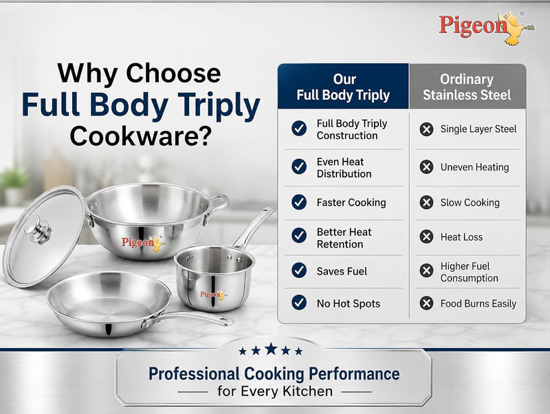 Pigeon Trinity Triply Stainless Steel 4 Pc Cookware Set - Triply Kadai 2100ml with Common Lid | Fry Pan 1200ml | Saucepa