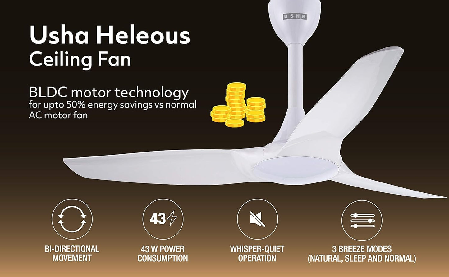 USHA Heleous 1220mm Premium BLDC Ceiling Fan with Rust Free ABS Blades and RF Remote (White)