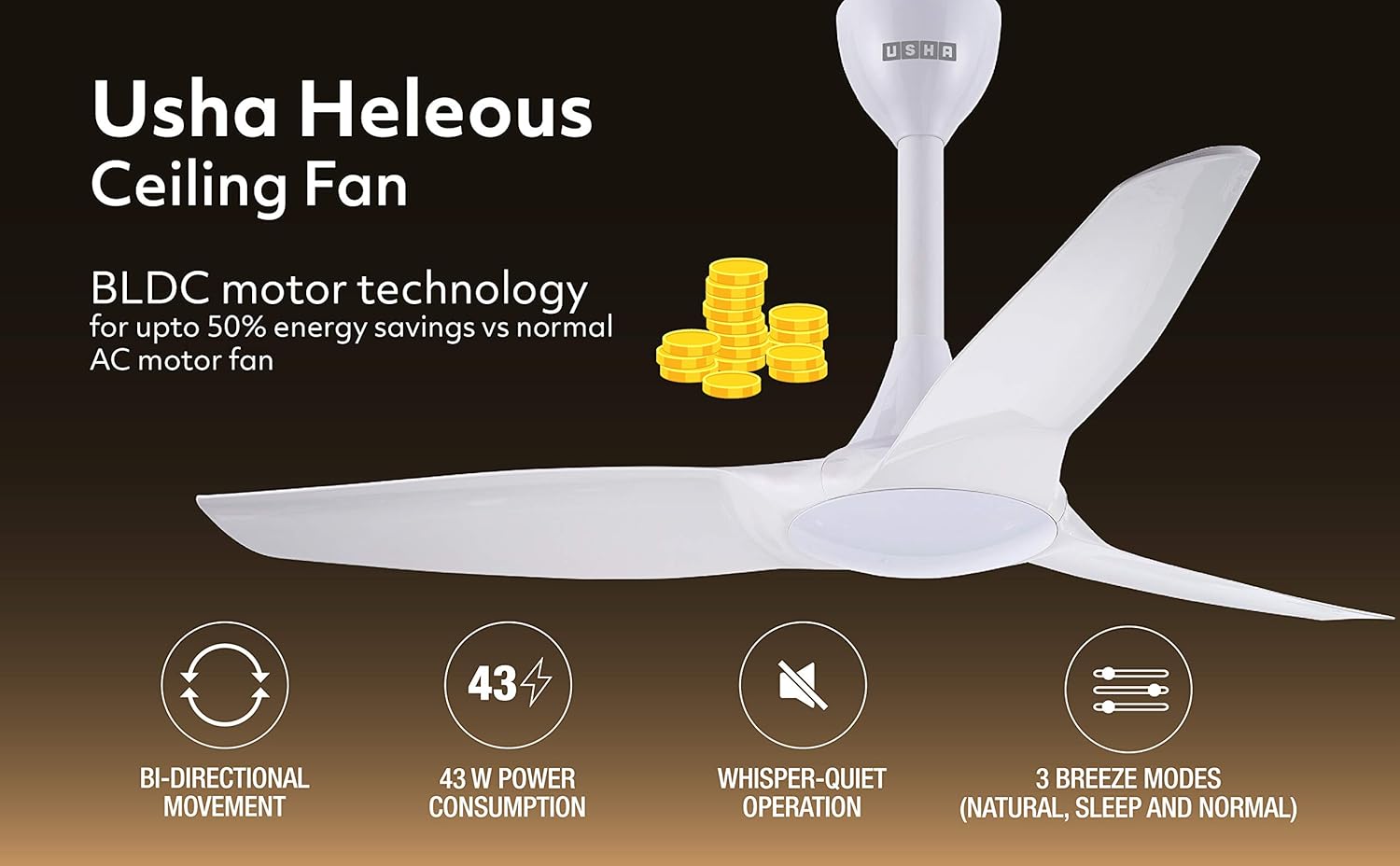 USHA Heleous 1220mm Premium BLDC Ceiling Fan with Rust Free ABS Blades and RF Remote (White)