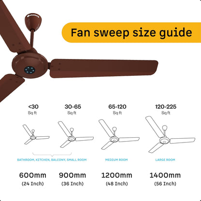 atomberg Ikano 1400mm BLDC Ceiling Fan with Remote | BEE 5 star | High Air Delivery | LED Speed Indicator | Low Noise | Timeless Design with Power Saving | 3 Year Warranty | (Gloss Brown)