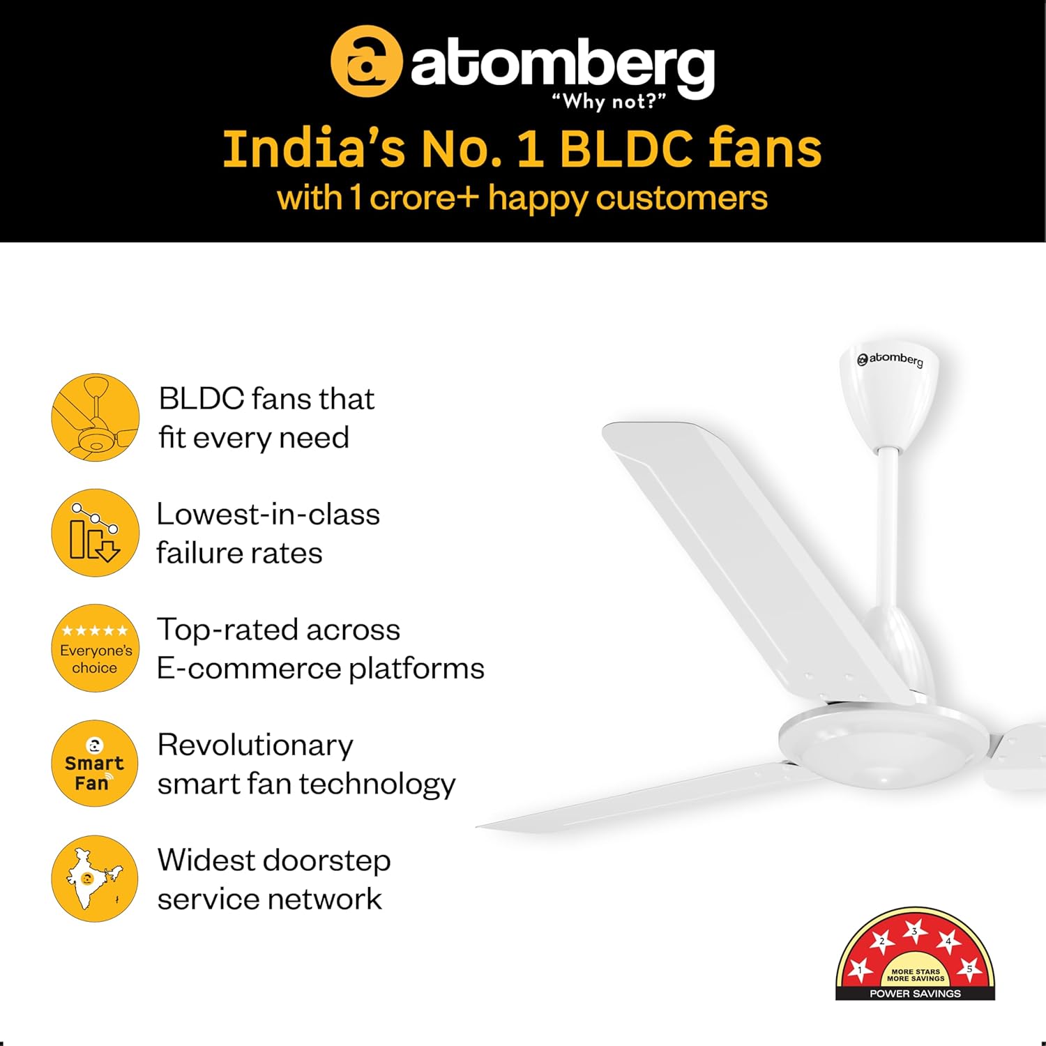 atomberg Ameza 1200mm Timeless BLDC Ceiling Fan with Remote|BEE 5 star|High Air Delivery|LED Speed Indicator|Low Noise|Timeless Design with Power Saving|2 Year Warranty|Gloss White