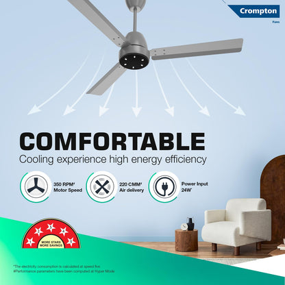 Crompton Energion Niteo 1200 mm BLDC Ceiling Fan | Warm Ambient LED Indicators | Remote Control | BEE 5 Star Energy Rating | Superior Air Delivery | 4 Year Manufacturer Warranty | Silver White